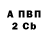 Дистиллят ТГК Wax Ger Andry